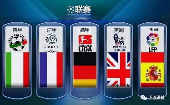 来实现精准
